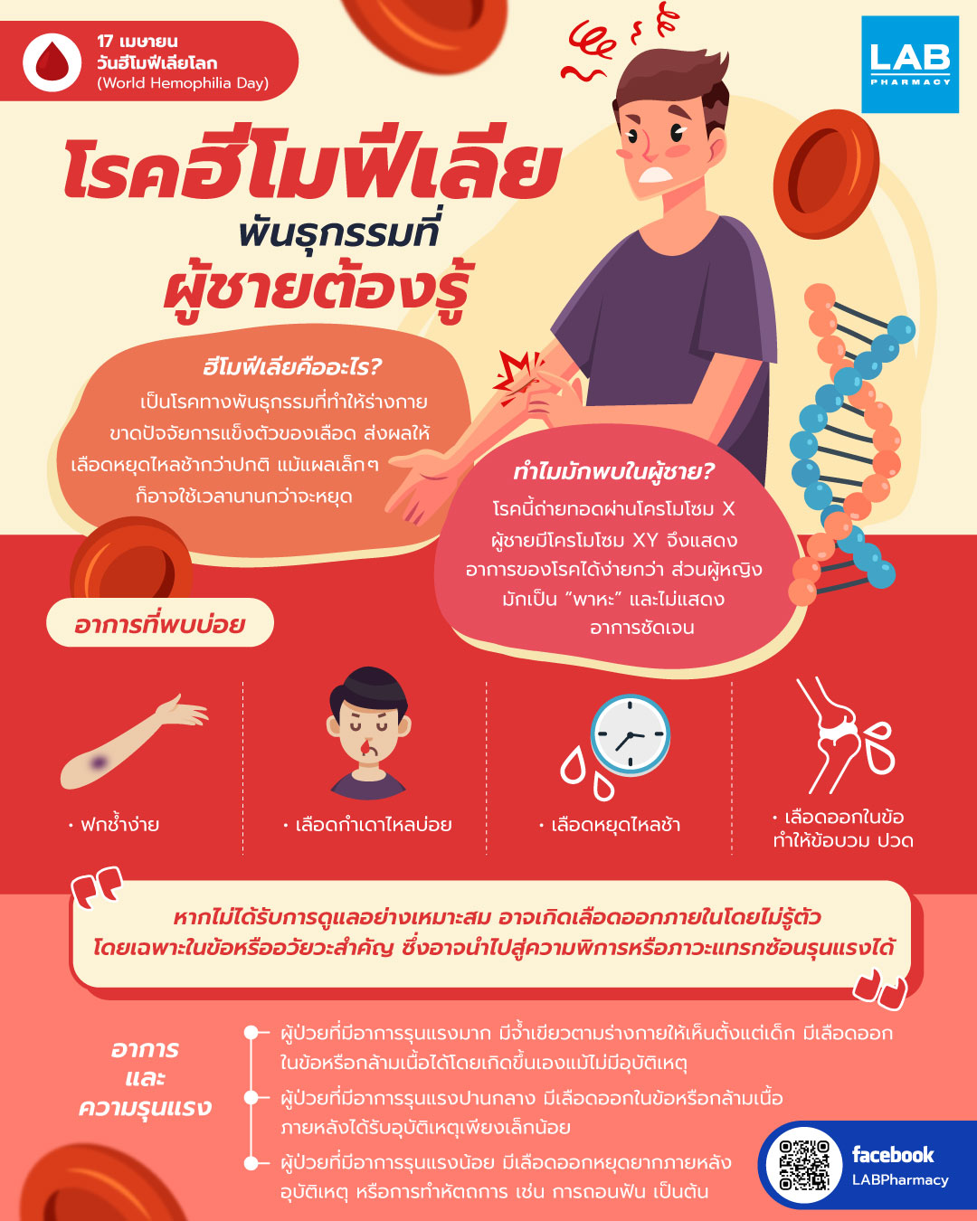 Images/Blog/Oqm1i5vv-AW-17-เม.ย.-–-วันฮีโมฟีเลียโลก-(World-Hemophilia-Day).jpg