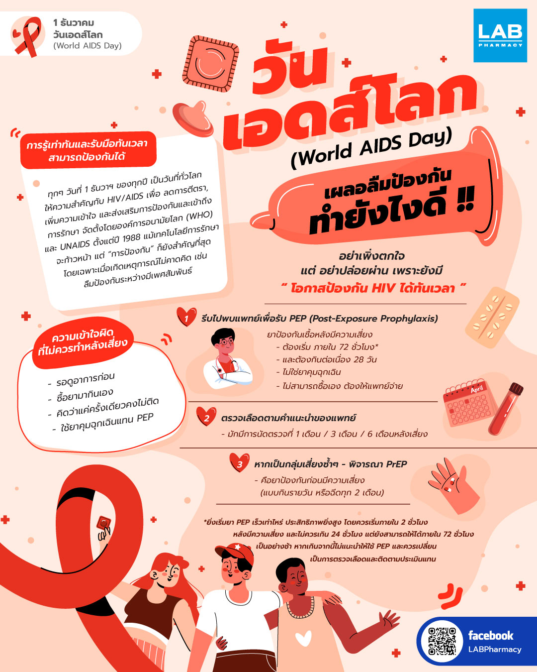 Images/Blog/roZdSpLh-AW-1-ธันวาคม-–-วันเอดส์โลก-(World-AIDS-Day).jpg